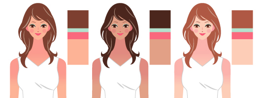 肌色ごとのメイクの見え方の差を示す女性のイラスト