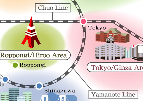 JR山手線を中心とした東京のエリアごとの観光地のイラスト